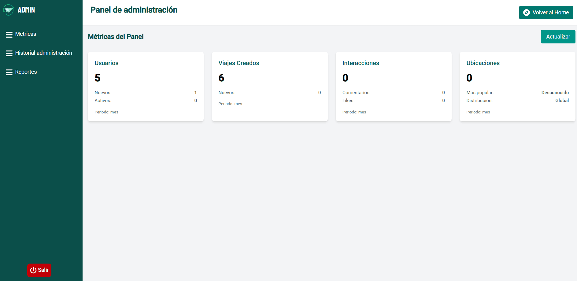 Argo project screenshot 3