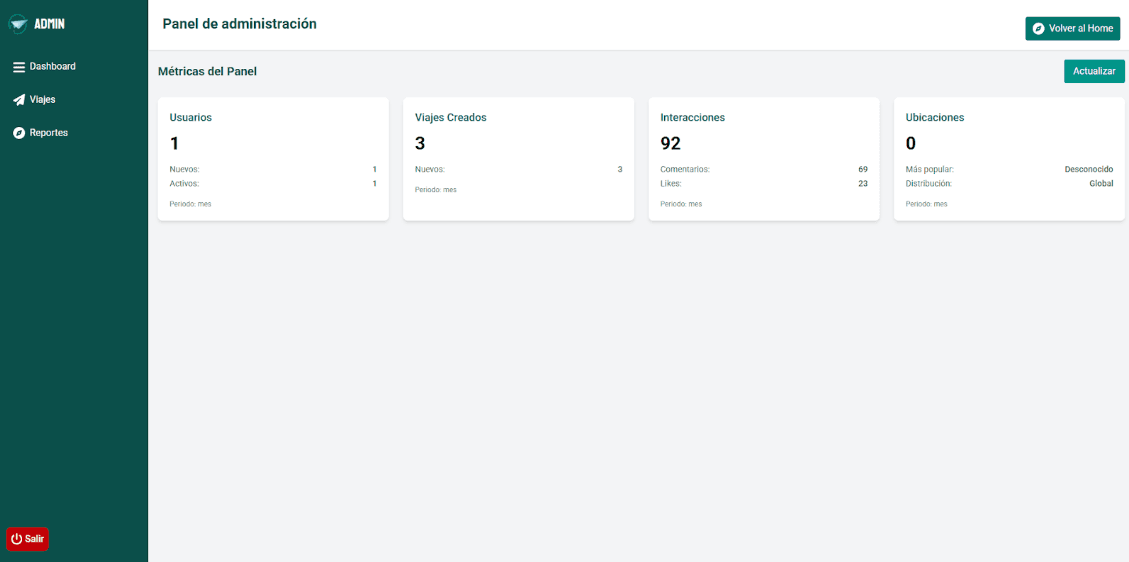 Argo project screenshot 4