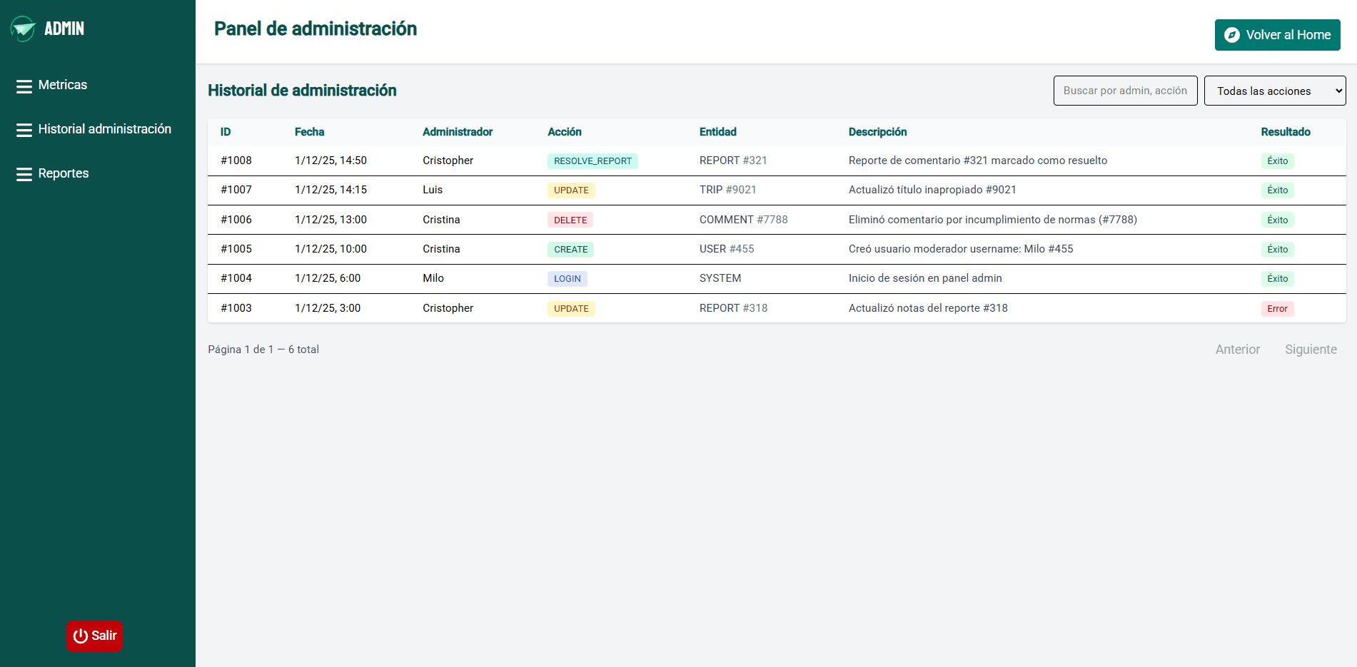 Argo project screenshot 5